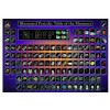 EUROGRAPHICS, 6000-0258, 628136602587, PUZZLE TEMATICO EUROGRAPHICS TAVOLA PERIODICA DEGLI ELEMENTI ILLUSTRATA 1000 PZ