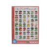 EUROGRAPHICS 6000-0598