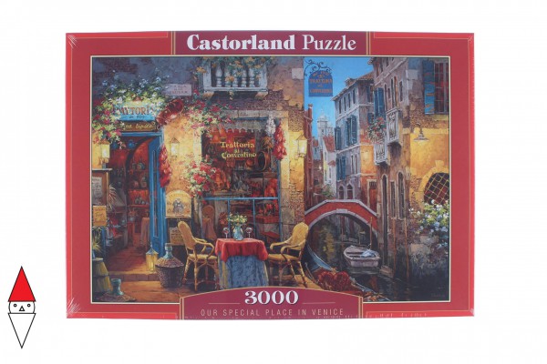 CASTORLAND 300426