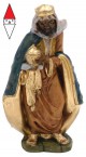 Precedente