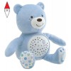 ARTSANA (CHICCO) 08015-20