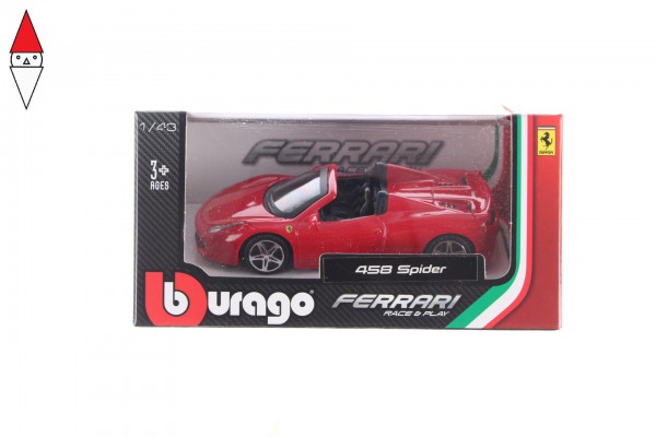 BBURAGO