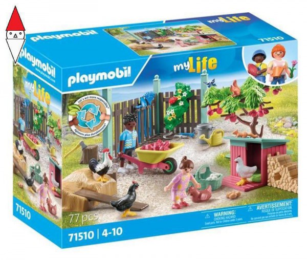 PLAYMOBIL 71510