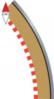 Precedente