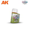 AK INTERACTIVE AK-1205