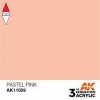 AK INTERACTIVE AK11059