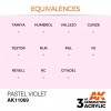 AK INTERACTIVE AK11069