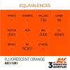 AK INTERACTIVE AK11081