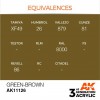 AK INTERACTIVE AK11126