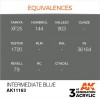 AK INTERACTIVE AK11163