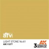 AK INTERACTIVE AK11377