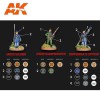 AK INTERACTIVE AK11764