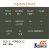 AK INTERACTIVE AK11836