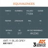 AK INTERACTIVE AK11917