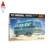 AK INTERACTIVE AK35025