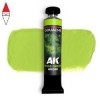 AK INTERACTIVE AKG08