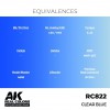 AK INTERACTIVE RC822