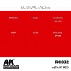 AK INTERACTIVE RC832