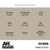 AK INTERACTIVE RC898
