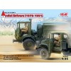 ICM 35641