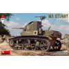 MINI ART 35412