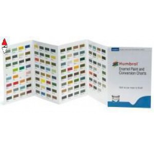 , , , SMALTO MODELLISMO HUMBROL HUMBROL ENAMEL PAINT AND CONVERSION CHART