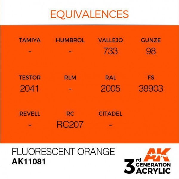 AK INTERACTIVE AK11081