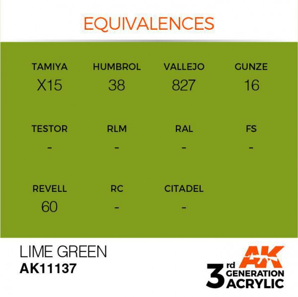 AK INTERACTIVE AK11137