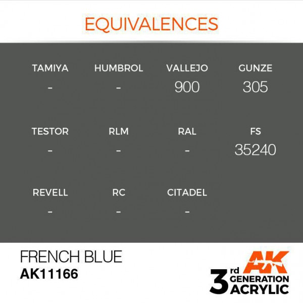 AK INTERACTIVE AK11166