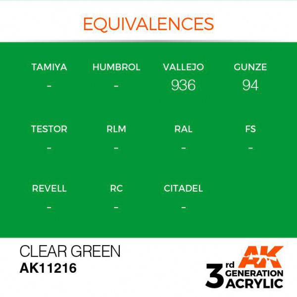 AK INTERACTIVE AK11216