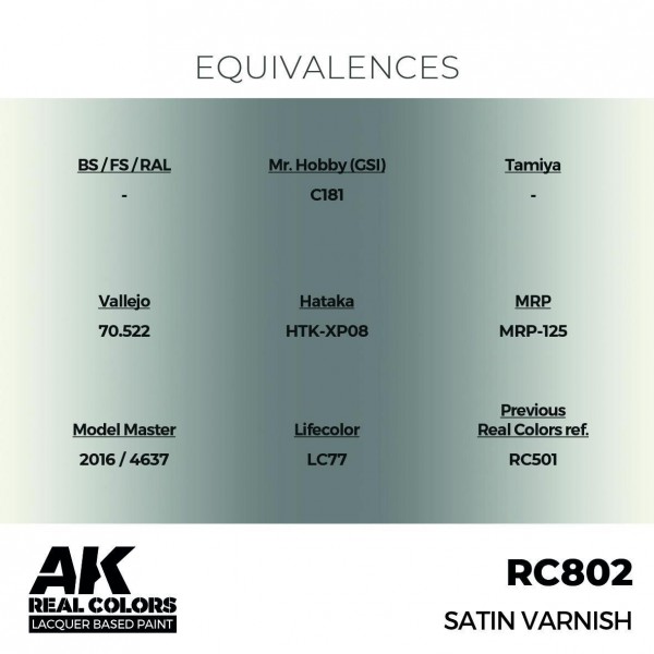 AK INTERACTIVE RC802