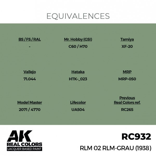 AK INTERACTIVE RC932