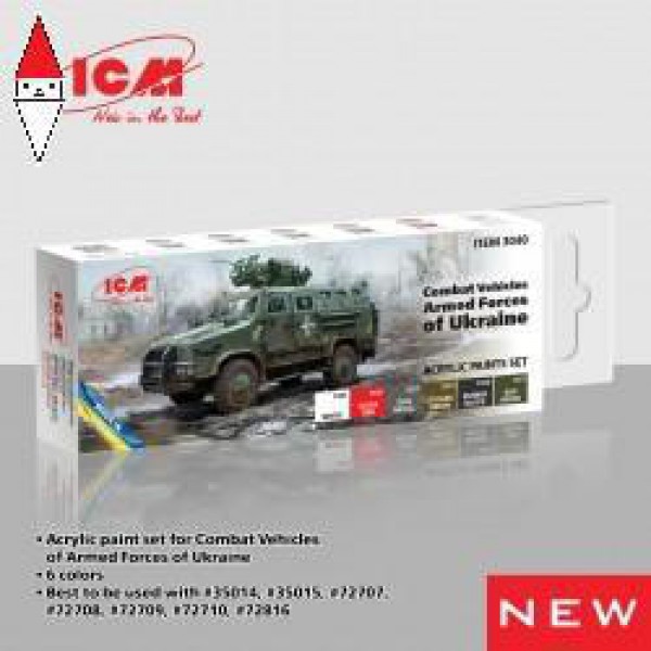 ICM 3040
