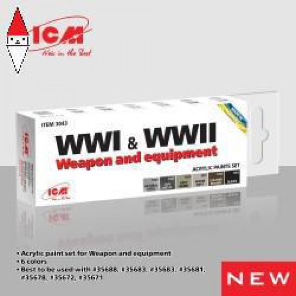 ICM 3043