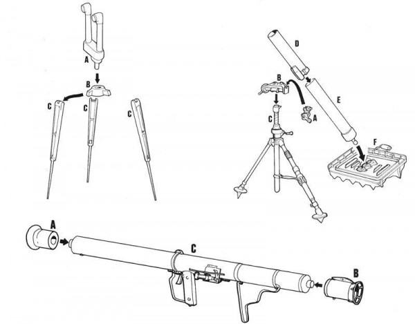 ITALERI 407