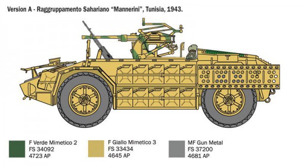 ITALERI 6530