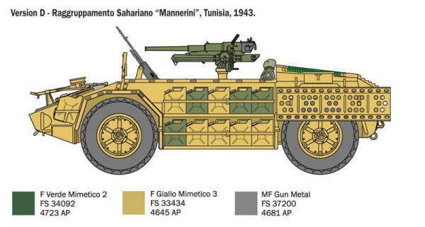 ITALERI 6530