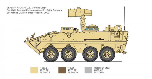 ITALERI 6588