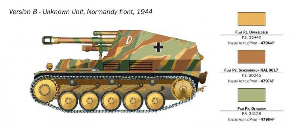 ITALERI 7061